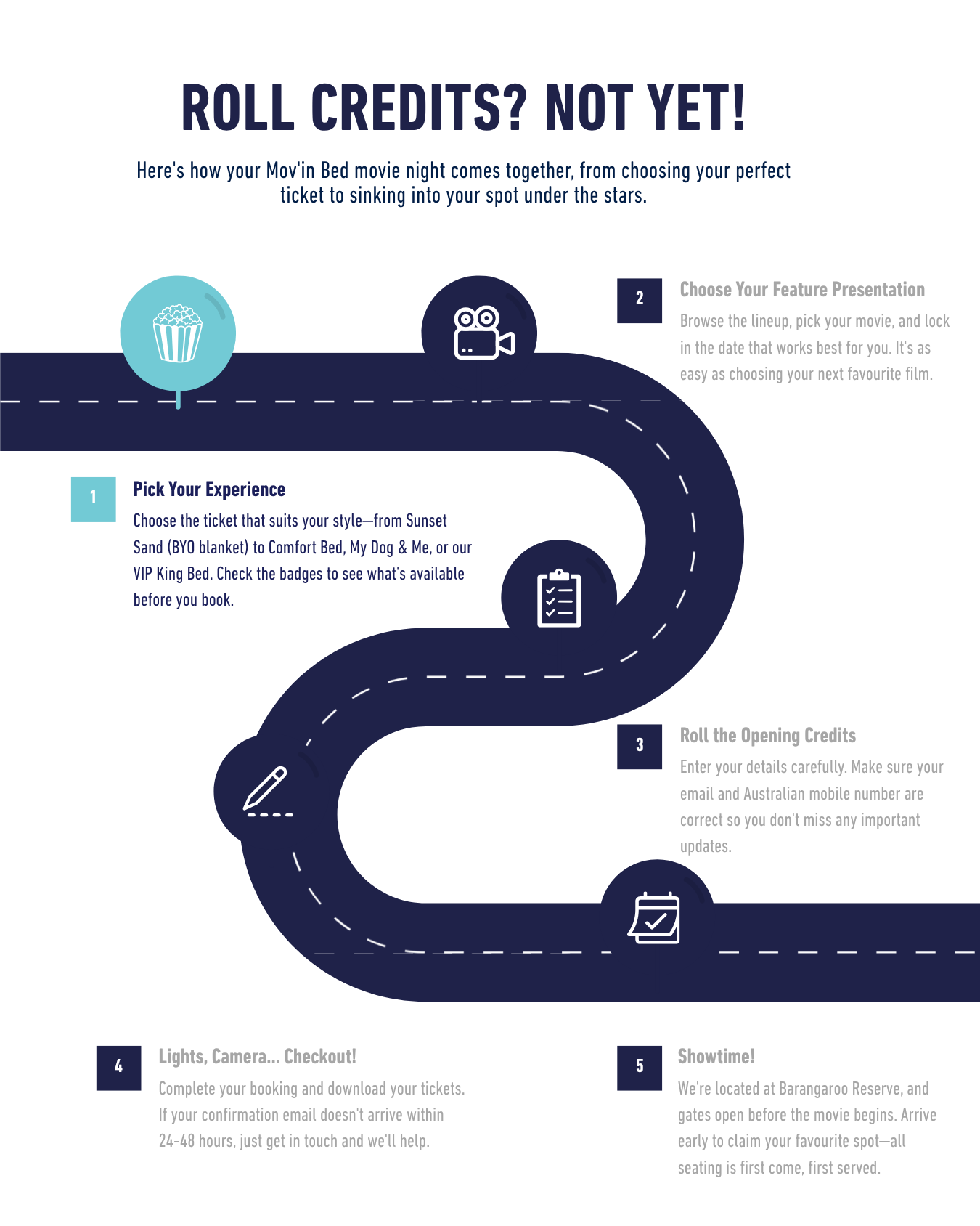 Customer Journey MOB_ Step 1