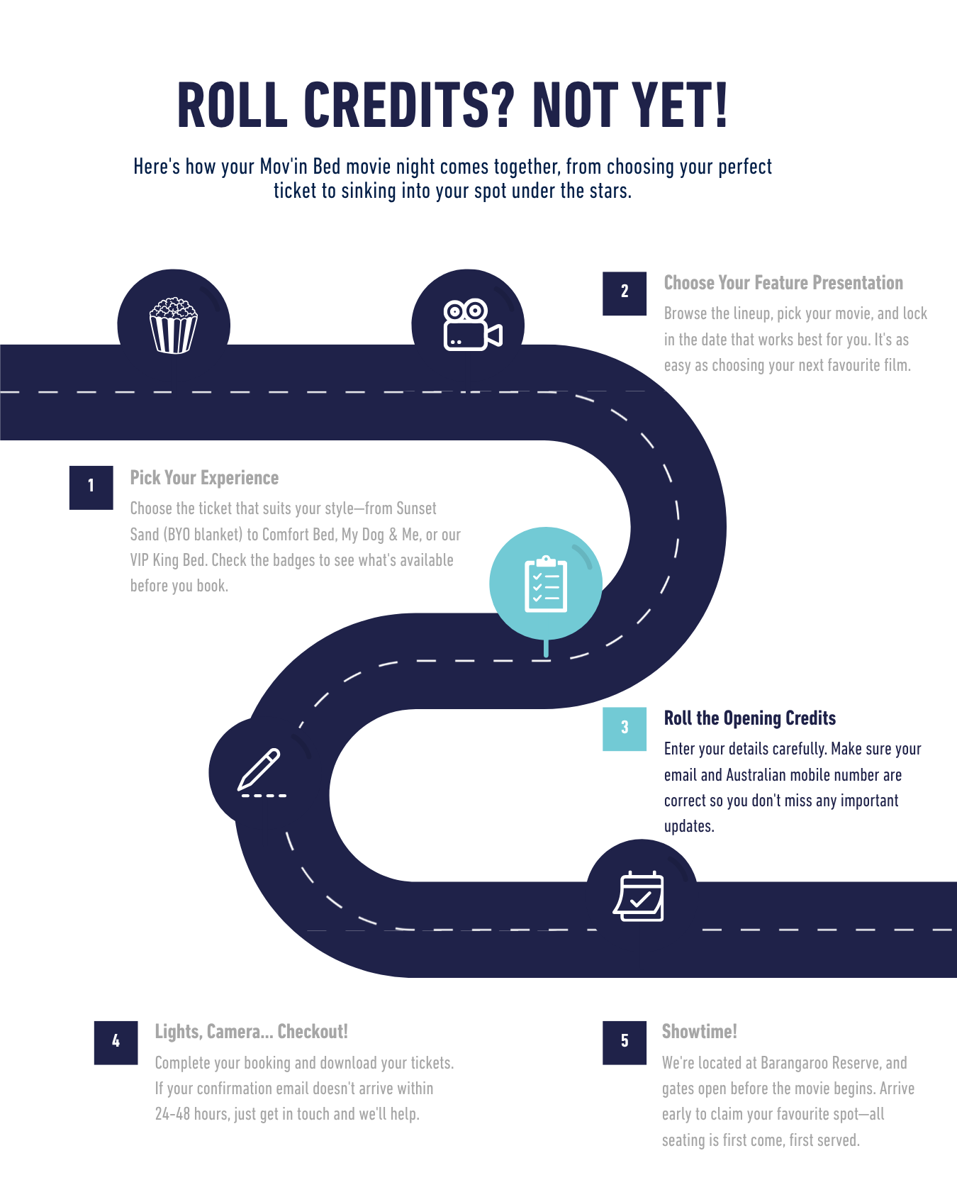 Customer Journey MOB_ Step 3